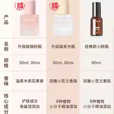 30ml+200g