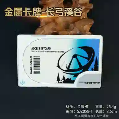 FGHGF