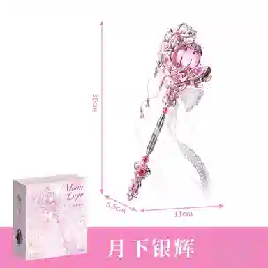 FGHGF