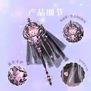 FGHGF