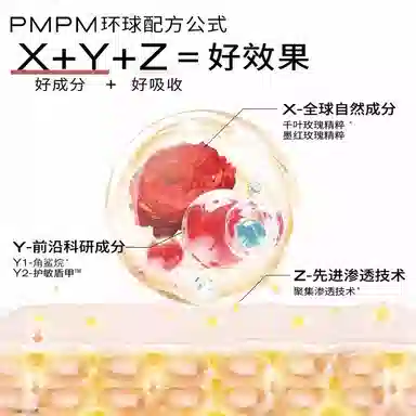 PMPM