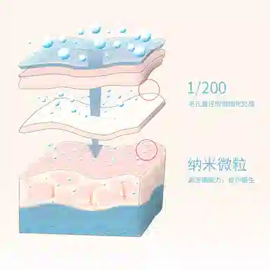 THERA LADY 24K 100ml