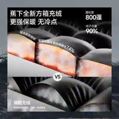 Banana Under Full Protection Down Jacket