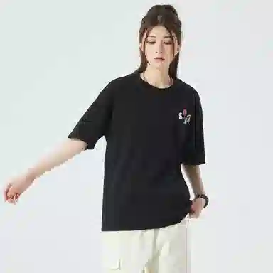 SCRM T