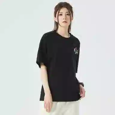 SCRM T