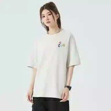 SCRM T