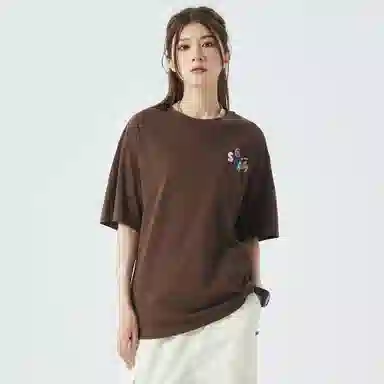 SCRM T