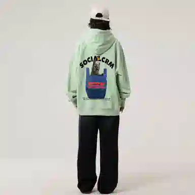 SCRM