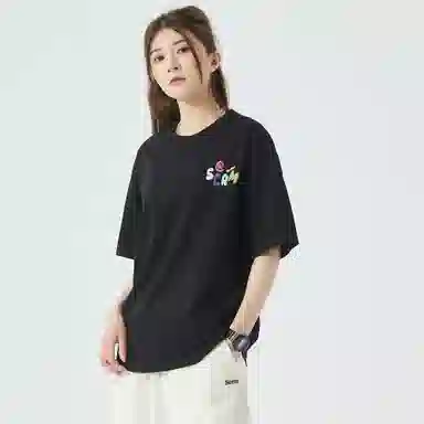 SCRM T