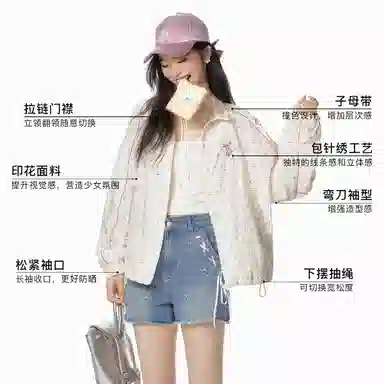 EPTISON WOMAN UPF50+