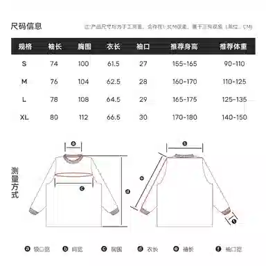 Rappeye T