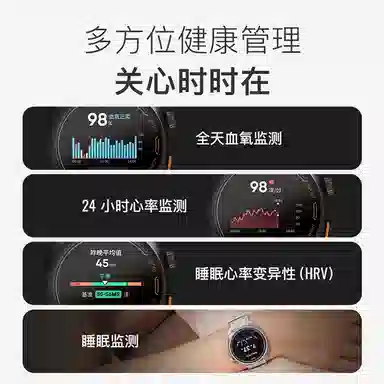 Keep Watch Pilot 1 app GPS
