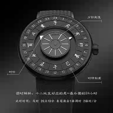 BEXEI Sun Dial Series