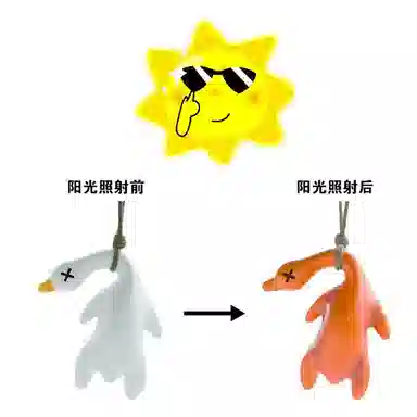 一点潮玩 变色烤鸭 搞笑可爱 模型