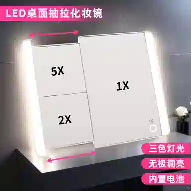 LED
