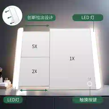 LED