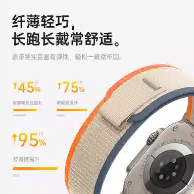 WP applewatchUltra2iwatch7