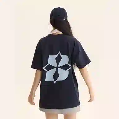 BTW T
