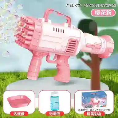 EDC