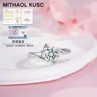 MITHAOL KUSC D1 925