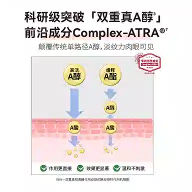 HBN CA A 2.0+2.0+2.0+