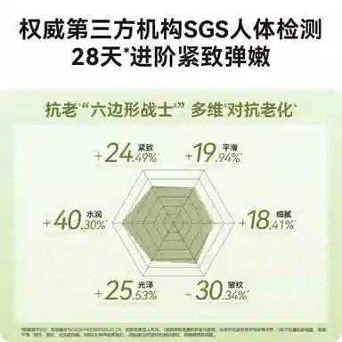 HBN 50g