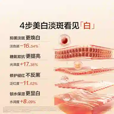 HBN CA2.0 150ml+120ml