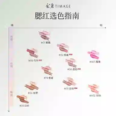 13g