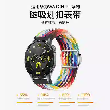 GT4gt3GT3prowatch34watch4progs34 135200mm
