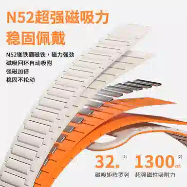 fit321HUAWEIwatch FIT3
