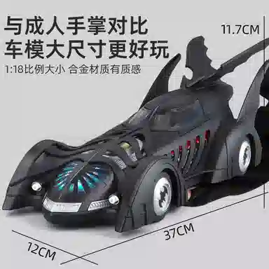 1995 118