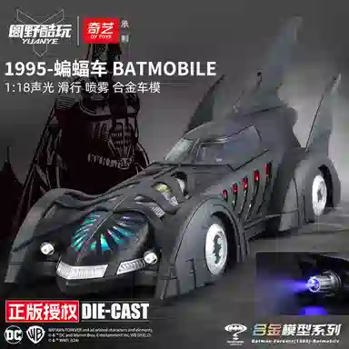1995 118