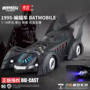 1995 118