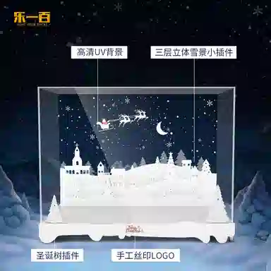 LIGHT YOUR BRICKS 102976775931030825