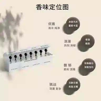 LYDEEN parfum 1ml*61ml*8