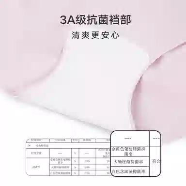 3A