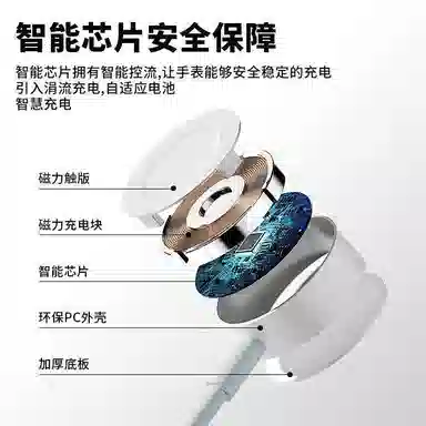 DiaYzlo Apple watch S10S9S8S7SEultra Type-c USB