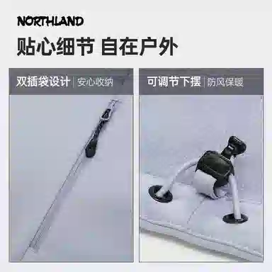 NORTHLAND PROFESSIONAL