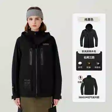 NORTHLAND PROFESSIONAL