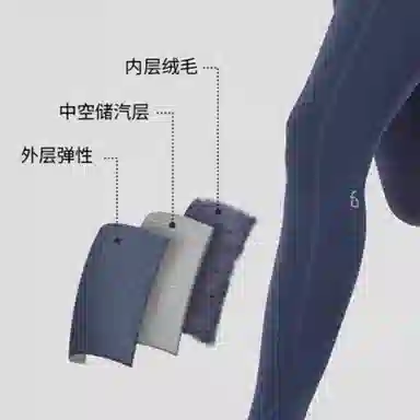FLIPBELT