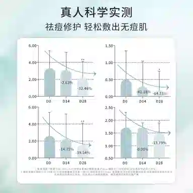 倾龄 复活草祛痘修护补水保湿舒缓面膜 滋润 多种肤质