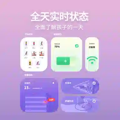 D3S app 14