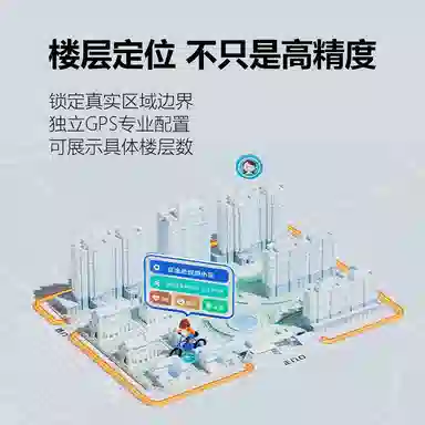 Z6Pro GPS4G