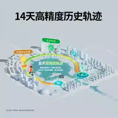 D3S app 14