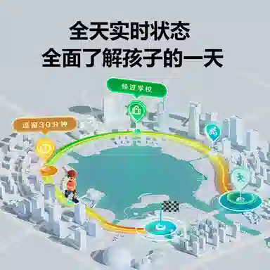 Z6Pro GPS4G