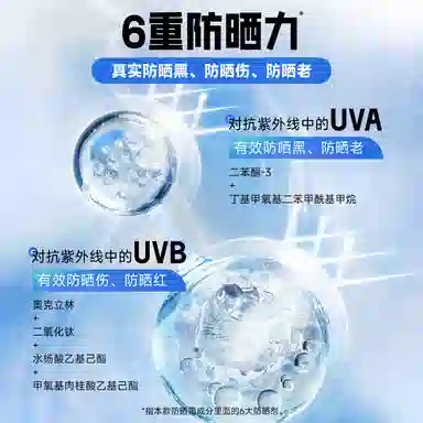 SPF40 PA++ 100g100g*2100g