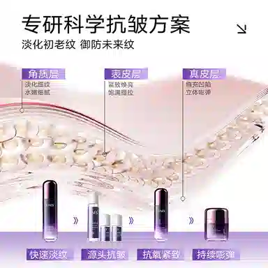 优理氏 隐匿护肤套装 淡纹紧致保湿滋润补水