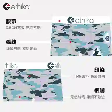 ETHIKA 1