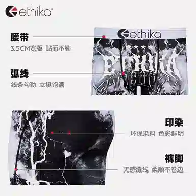 ETHIKA 1