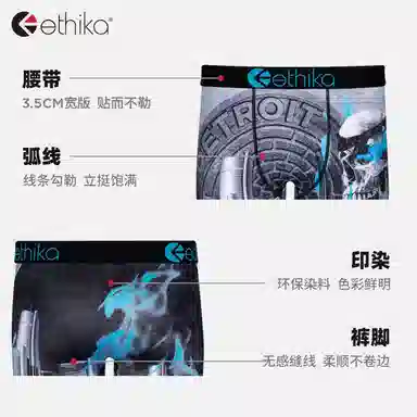Ethika